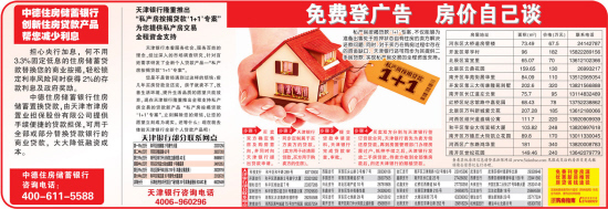 免費(fèi)登廣告，助您滾動實(shí)現(xiàn)房地產(chǎn)咨詢服務(wù)精準(zhǔn)推廣