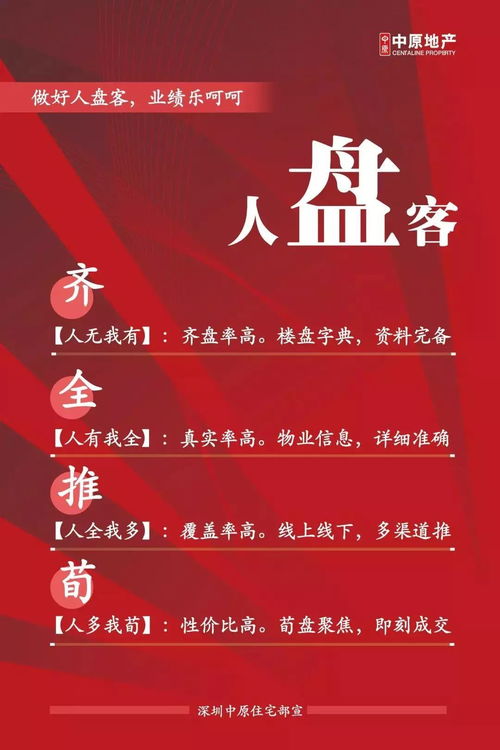 Alan論道 房地產(chǎn)咨詢服務的深度探討