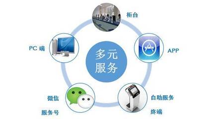 廣東人社一體化信息系統(tǒng)正式試點(diǎn)！未來這些功能你一定會用到